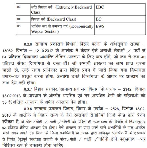 Constitution Of India, 1950 Article 341(1)