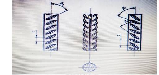 Design Act, 2000 Section 2(D)