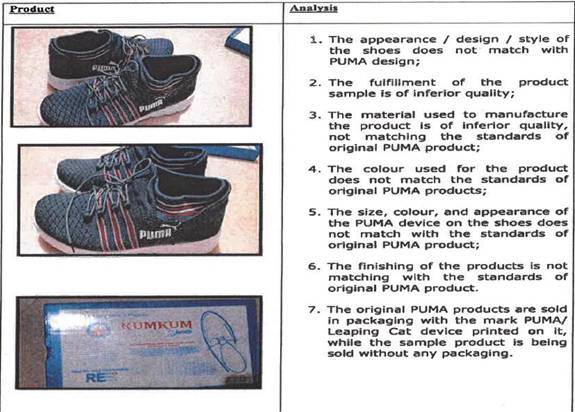 Court Orders Agra-Based Company To Pay Rs 10 Lakh To PUMA Over